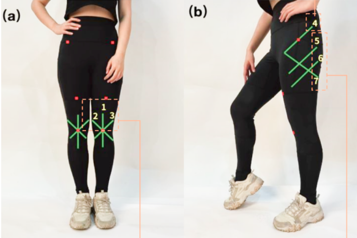 Designing Smart Legging for Posture Monitoring based on Textile Sensing Networks thumbnail
