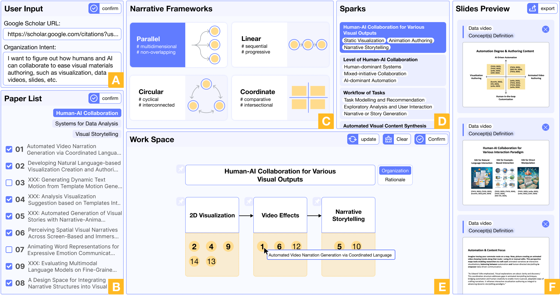 PaperBridge: Crafting Research Narratives through Human-AI Co-Exploration thumbnail